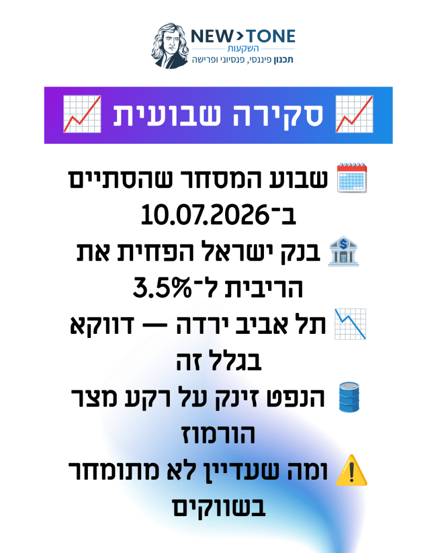 שער הסקירה השבועית של NEW-TONE השקעות לשבוע המסחר שהסתיים ב-10 ביולי 2026